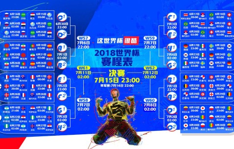 世界杯今日比分-莱万风暴与喀麦隆的沉默冲刺